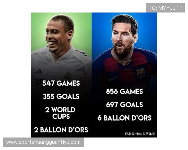 梅西与大罗的传射全能之争：进攻创造与终结方式对比