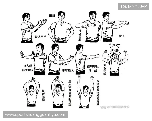 危险动作判罚规则详解：裁判如何判断及执法标准