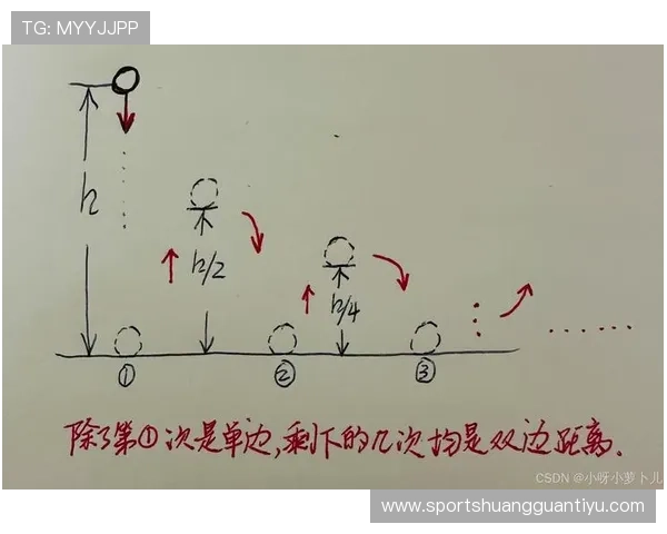 坠球规则详解：什么情况下判坠球，流程和争议点全解析