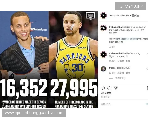 想知道NBA三分线规则都发生过哪些变化？