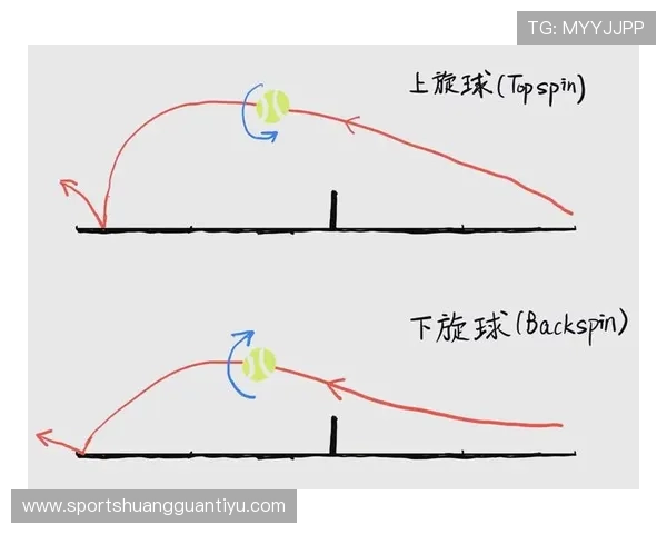 控球权的定义是什么？详细解析其判定规则与应用场景
