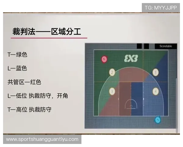 篮球掩护犯规判定的具体规则解析与认定标准
