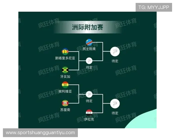 2026世界杯南非队阵容预测：能否重返决赛圈并冲击淘汰赛