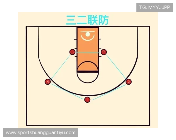 解析篮球圆柱体原则：确立攻防合法空间的关键
