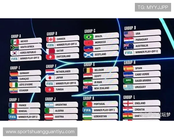 2026世界杯小组资格怎么算