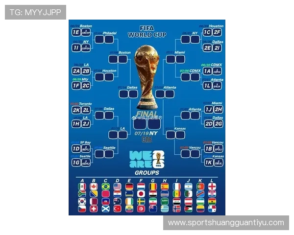 2026世界杯32强赛为何成为关键转折点