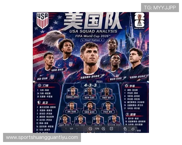 2026世界杯美国队东道主赛程有何优势 2026世界杯美国队东道主赛程有何优势