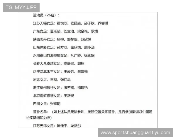 中国女足备战新周期集训名单出炉新老结合成看点
