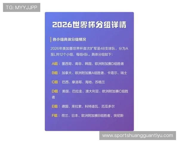 沙特2026世界杯赛程前瞻:小组赛对手分析与突围关键战 沙特2026世界杯赛程前瞻:小组赛对手分析与突围关键战