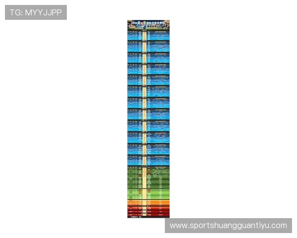 2026世界杯L组积分变化：末轮后排名正式确定