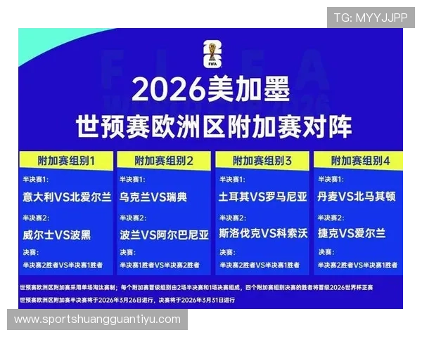 2026世界杯淘汰赛城市分布：首轮比赛场馆信息